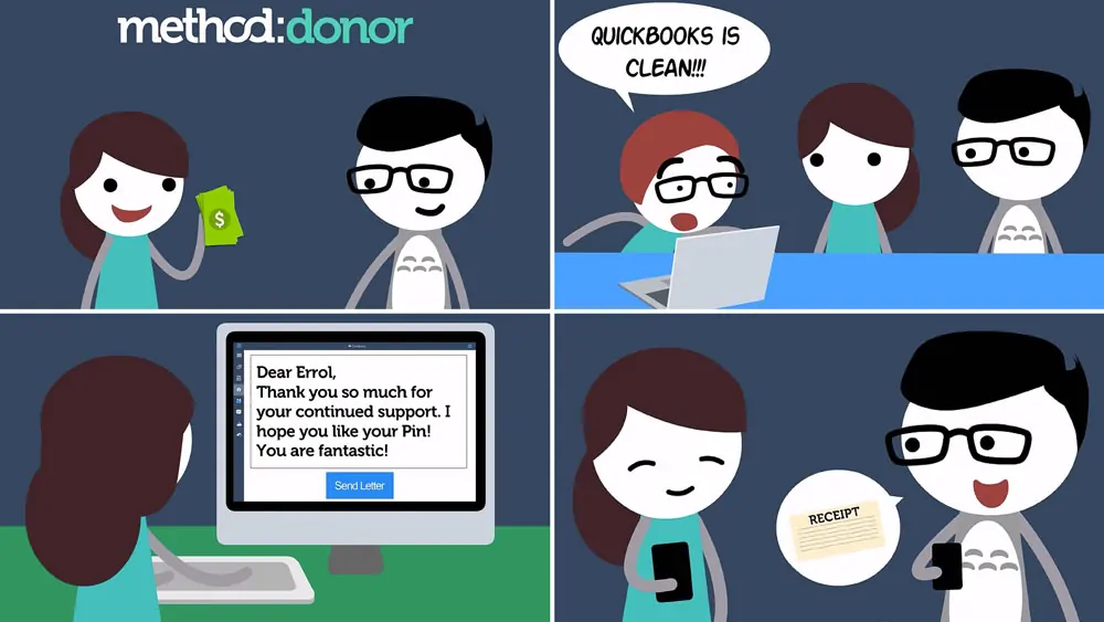 Cartoon showing how to use Method donor management software
