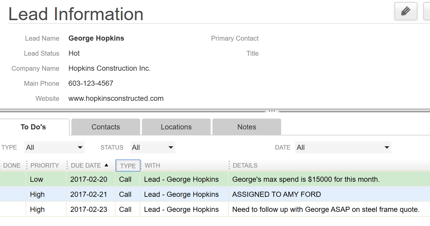 2 Signs Your Sales Team is Missing Out on Revenue — Method