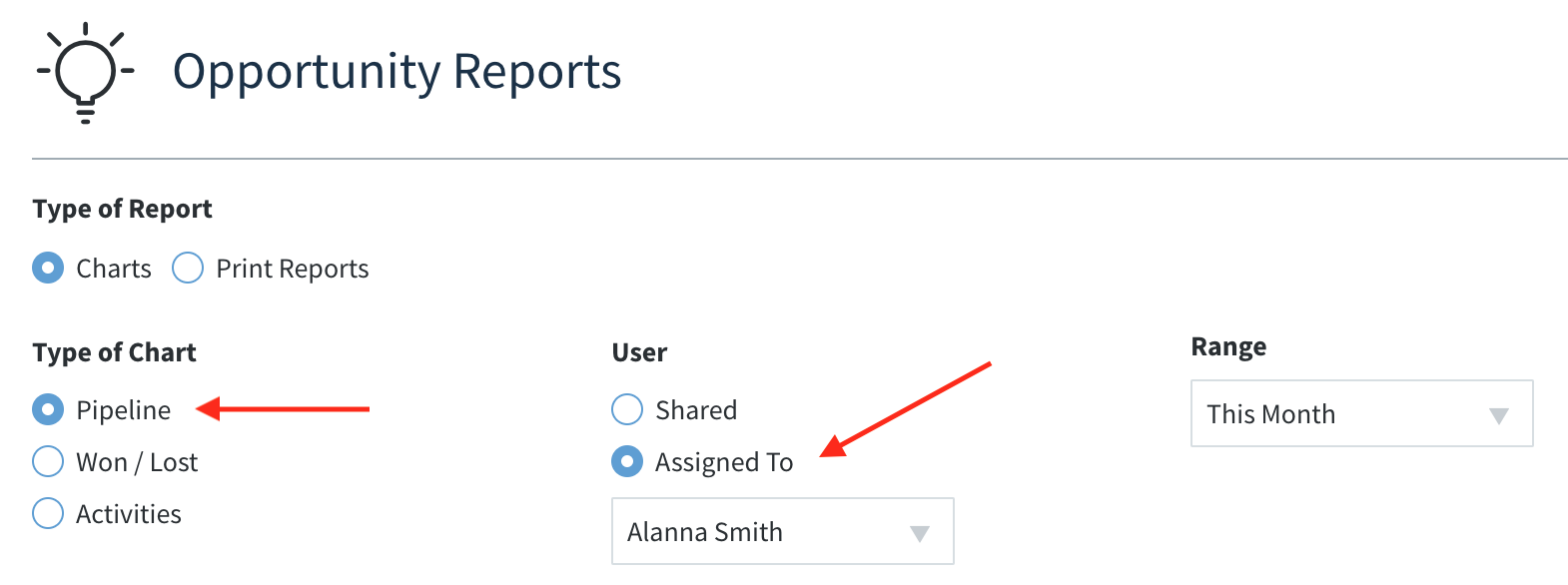 Method:CRM opportunity reports