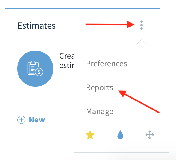 Method CRM estimates app