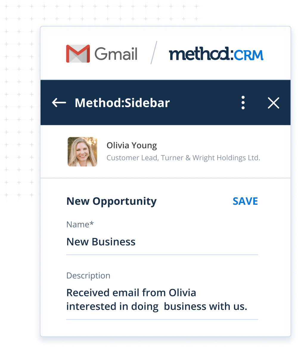 Gmail integration for Method:CRM lead management software