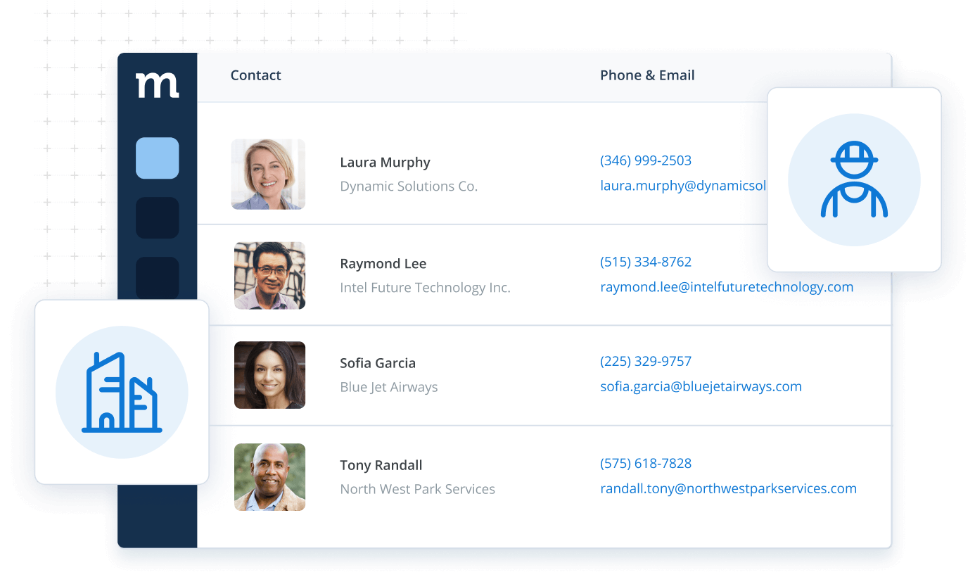 Method CRM for construction companies
