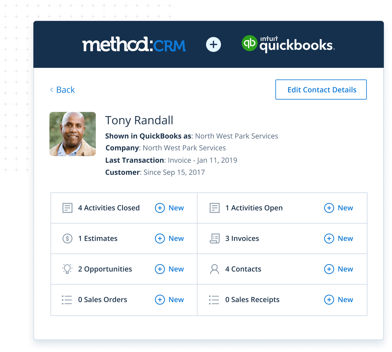 Customer screen in Method CRM field service management software
