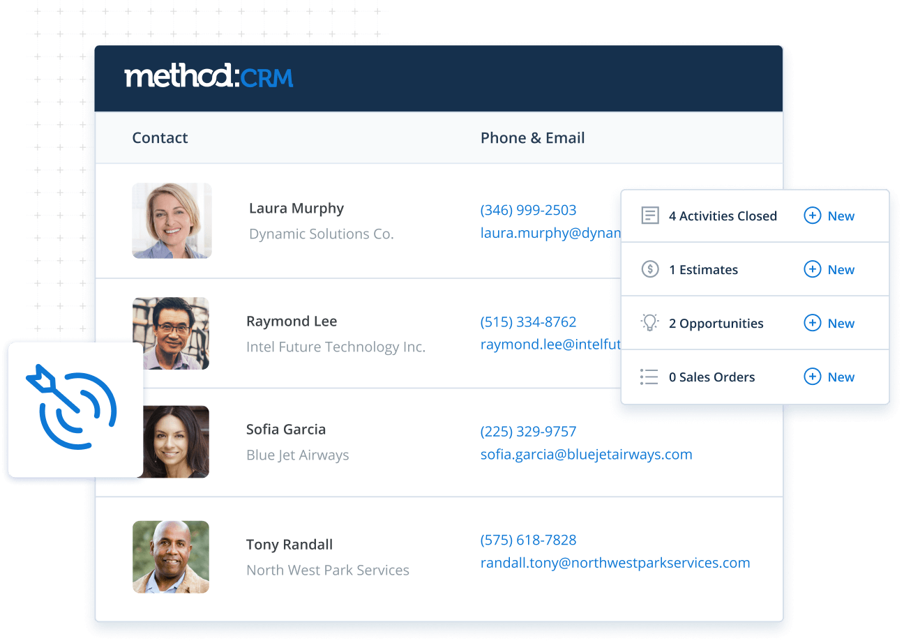 Contact list screen in Method CRM for manufacturing businesses