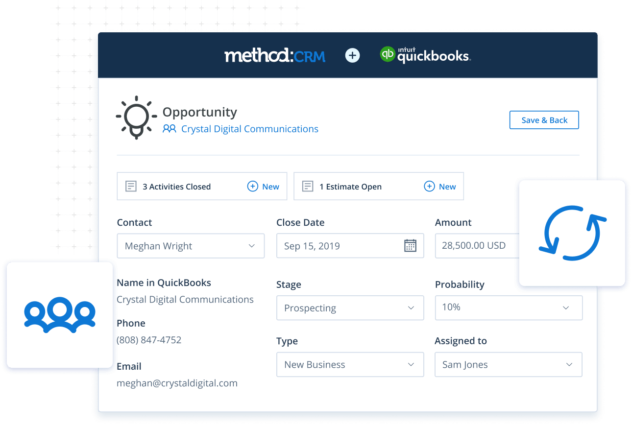 Opportunity screen in Method CRM field service management software
