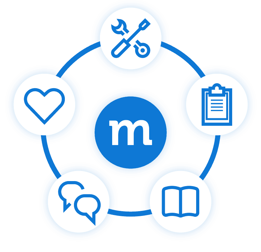 Method icon surrounded by business resources icons