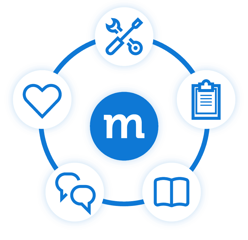 Method icon surrounded by business resources icons