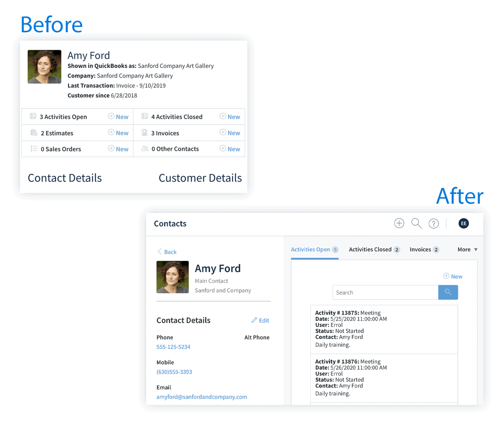 Comparison of old Method experience with new Method experience.