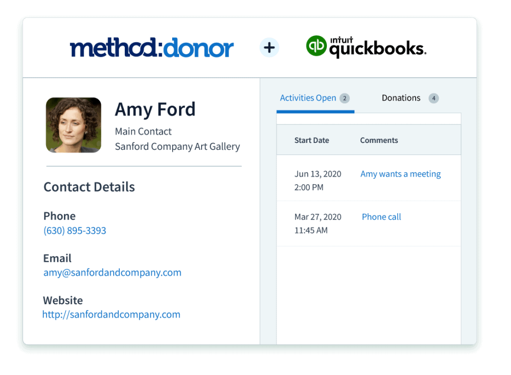 Contacts screen showing  an individual and their conact details as well as activity interactions.