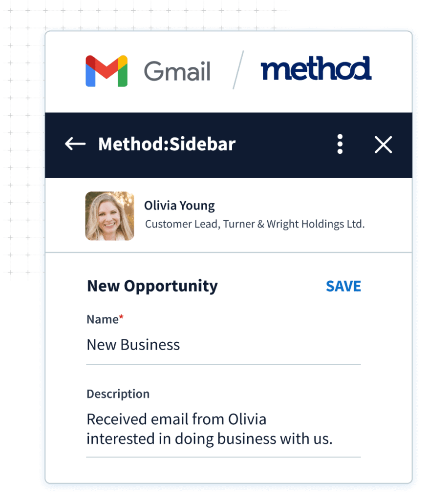 Gmail integration for Method lead management software