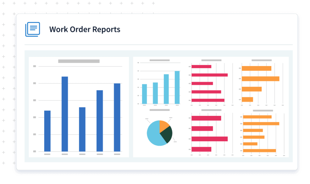 Work order report screen with different graphs and charts.