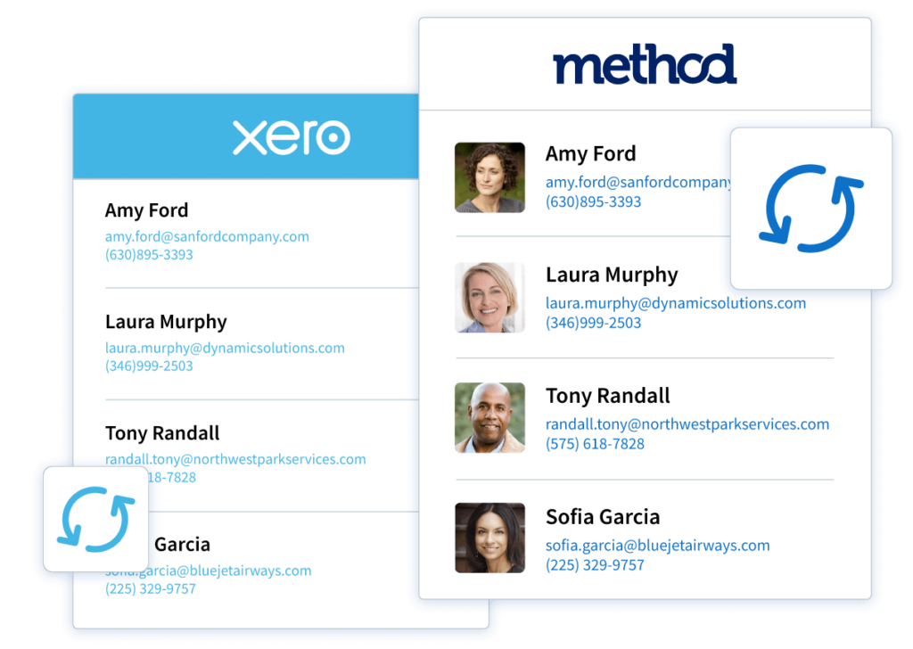 Method:CRM syncs with your Xero Contacts