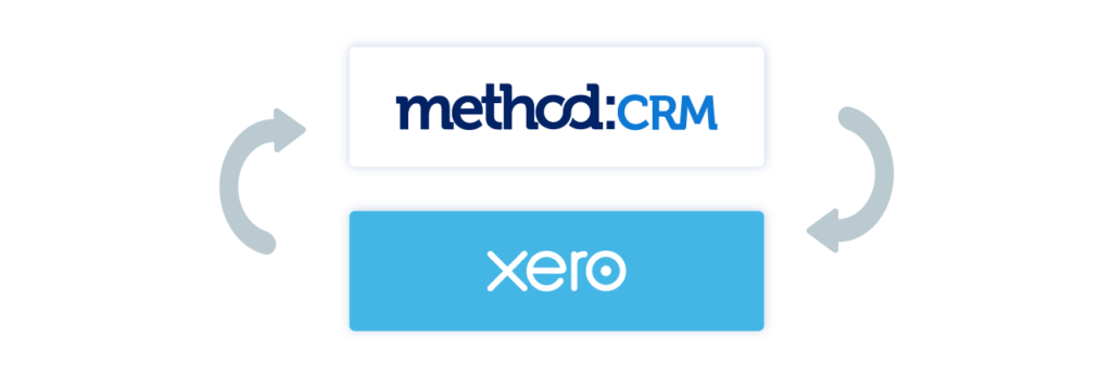 Method:CRM syncs with Xero