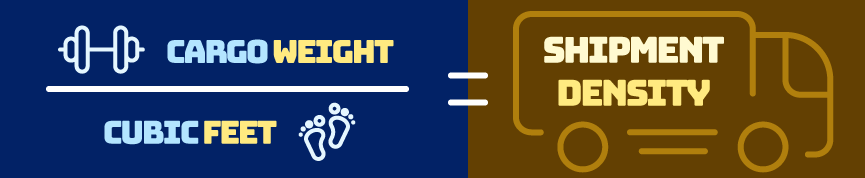 Cargo weight divided by cubic feet = shipment density