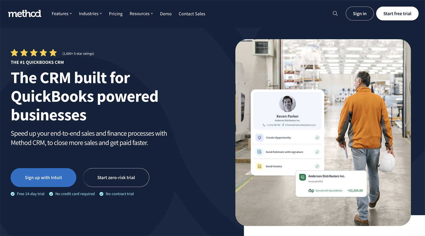 Method CRM