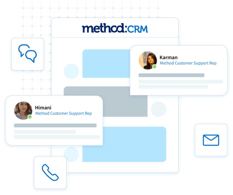 Contact Us — Method