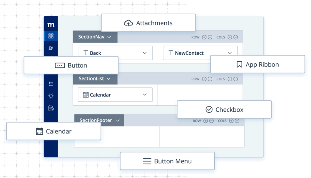 Customization screen designer in Method