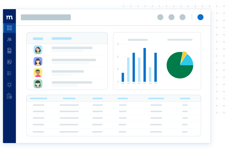 Method screen of CRM insights