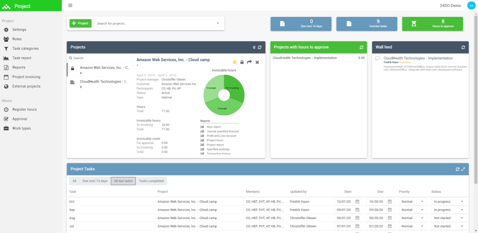 24 seven office product image of the dashboard