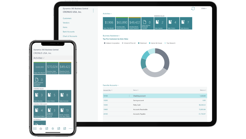 Dynamics 365 Business Central's dashboard on mobile phone and laptop.