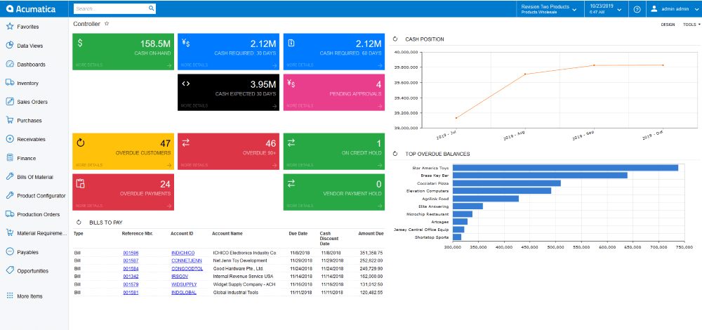 Acumatica product dashboard showing cash position graph, overdue balances, overdue customers, and top overdue balances.