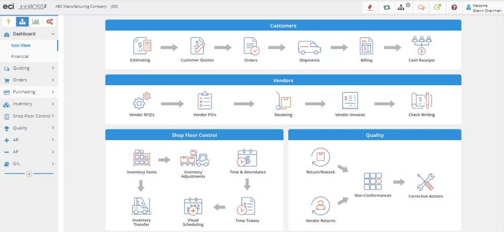 product shot of JobBoss dashboard showing workflows of customers, vendors and quality control