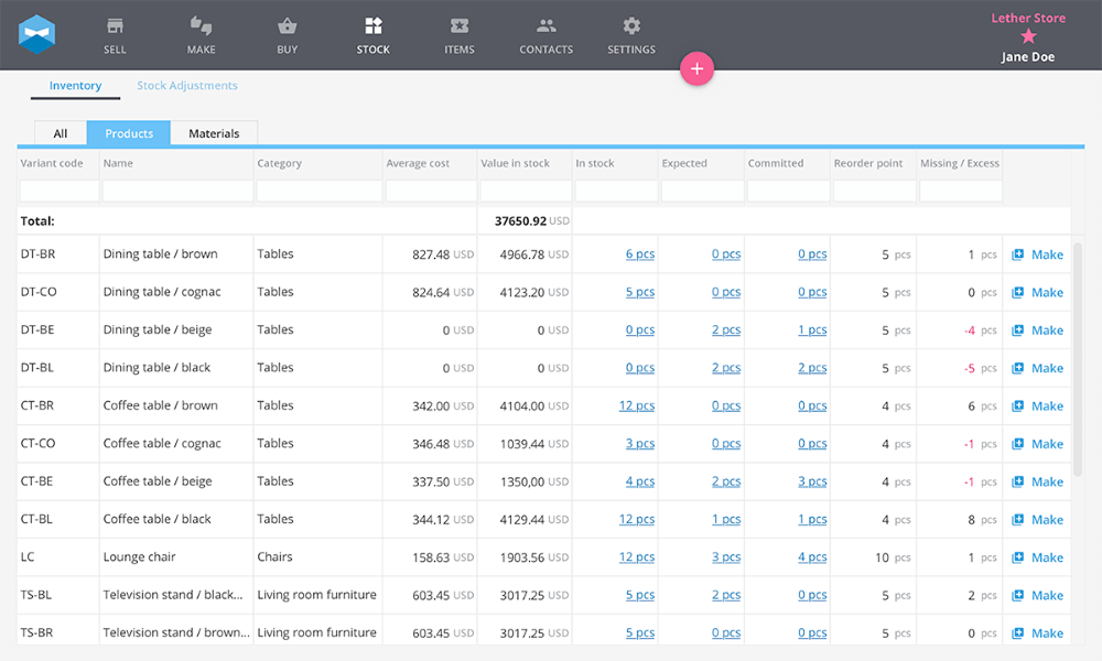 katana product dashboard shot