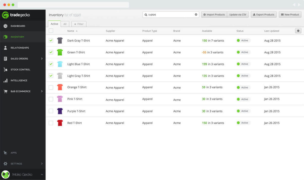 TreadeGecko product dashboard showing inventory levels of shirts in different colours. 