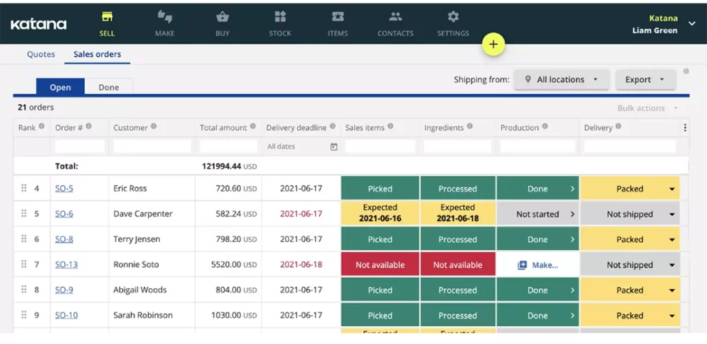 A screenshot of a Katana MRP dashboard.