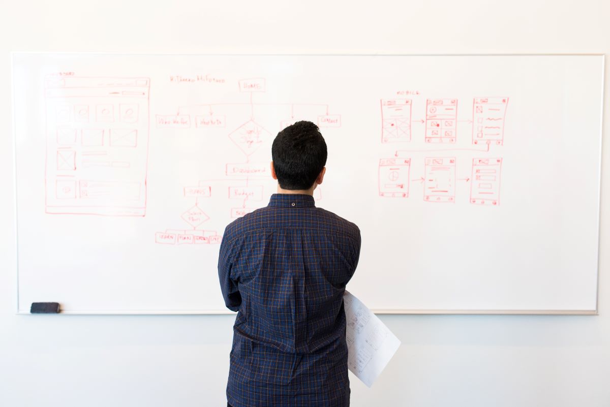 A man standing and looking at a whiteboard.