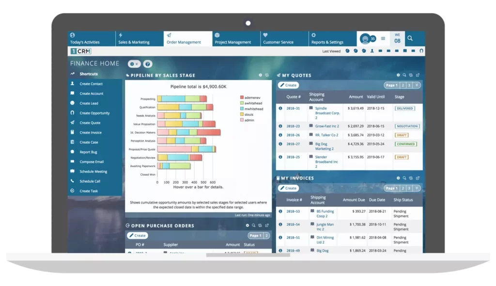 1CRM dashboard