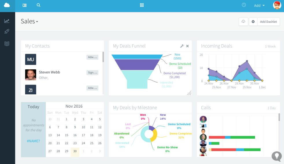 Screenshot of an Agile CRM dashboard.