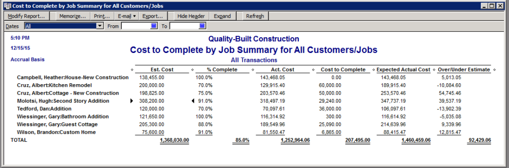 Job costs summary shown in a table in QuickBooks Enterprise software.