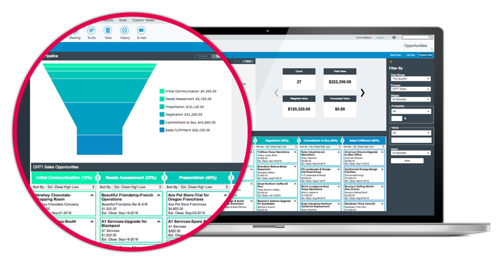 Act! CRM sales pipeline feature