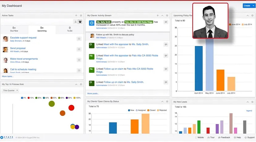 Screenshot of the SugarCRM dashboard.