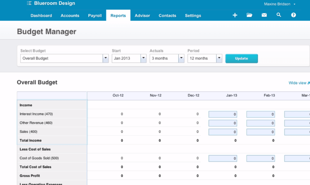 Xero's budget manager showing overall budgets for a company including income minus the cost of sales.