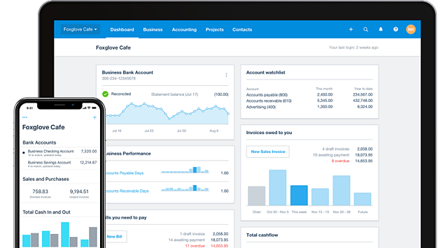 Xero dashboard showing visual charts and graphs of business bank account, account watchlist and invoices owed to you.