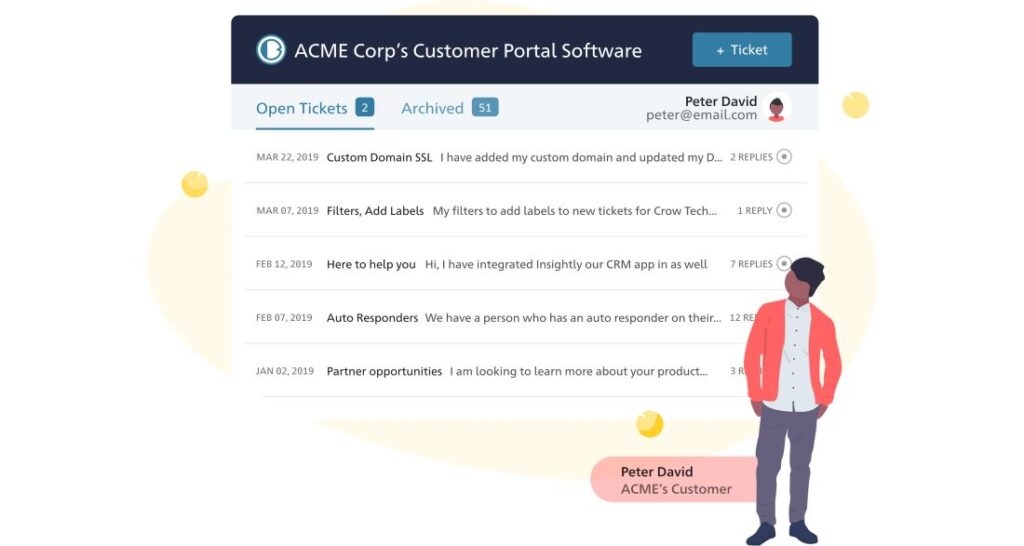 Screenshot example of a SupportBee customer portal