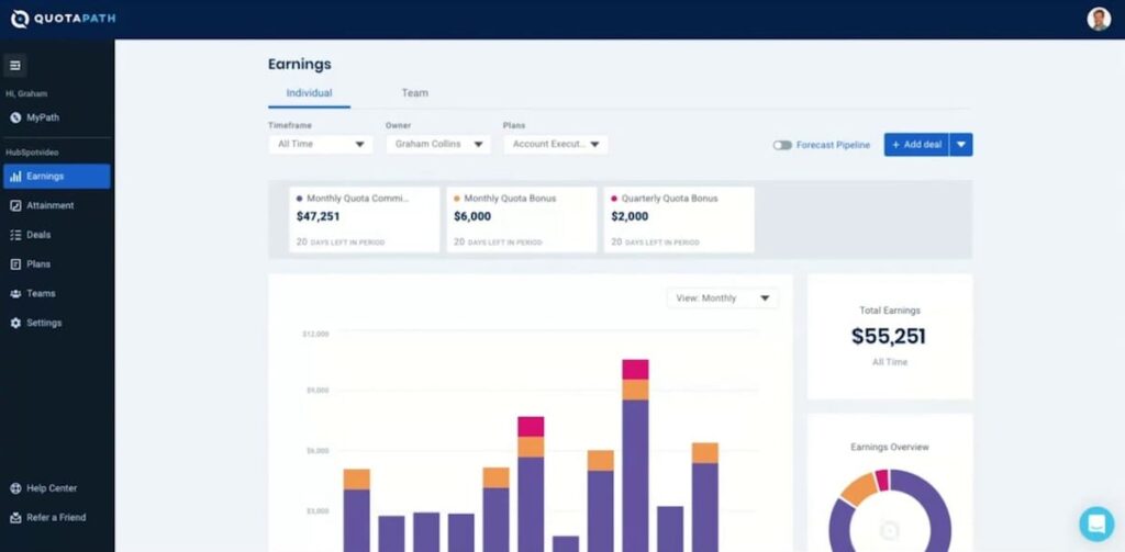 QuotaPath dashboard