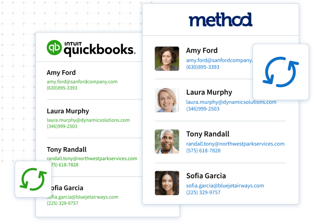 Customer view indicating how Method syncs data with QuickBooks