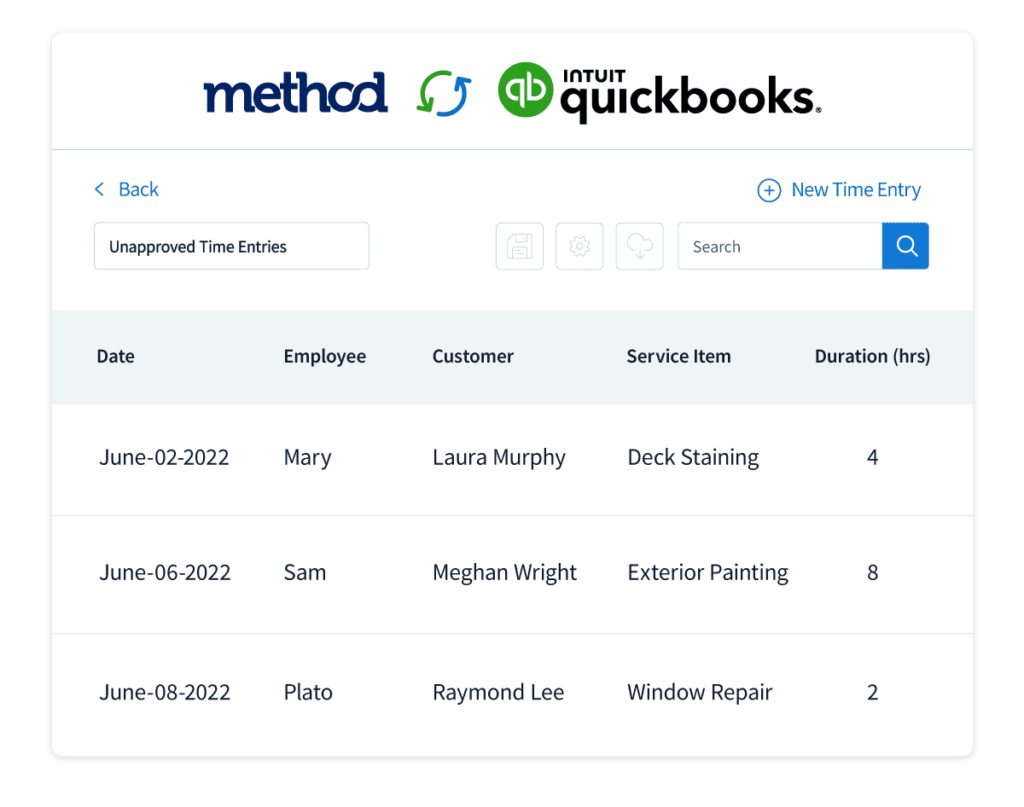 Time tracking grid in Method