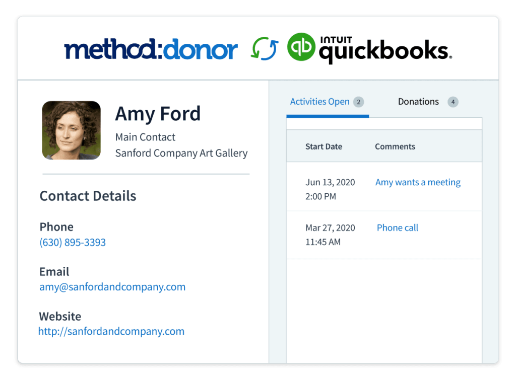 Contacts screen showing an individual and their conact details as well as activity interactions.