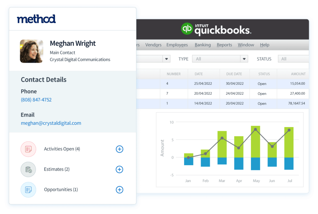 Viewing a contact in Method and juxtaposed with a screen from QuickBooks Enterprise
