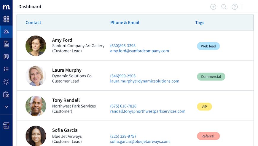 List of contacts in a Method