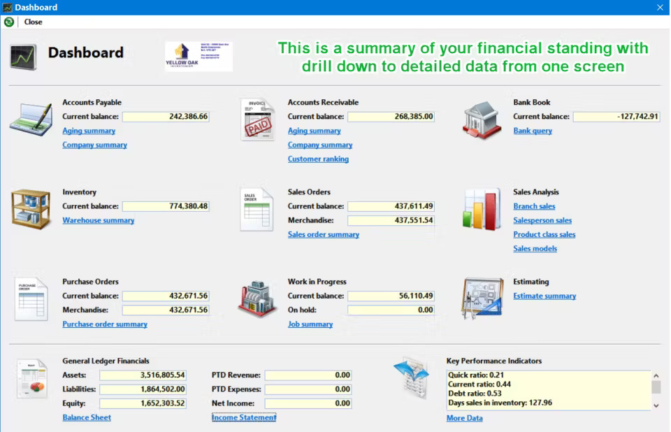 Screenshot of an Aquilon ERP dashboard.