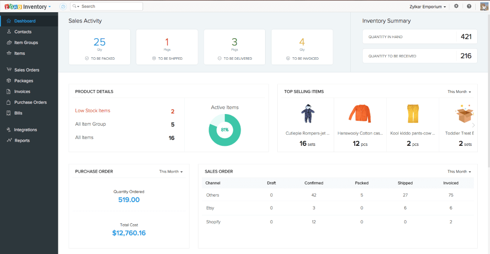 Zoho Inventory dashboard