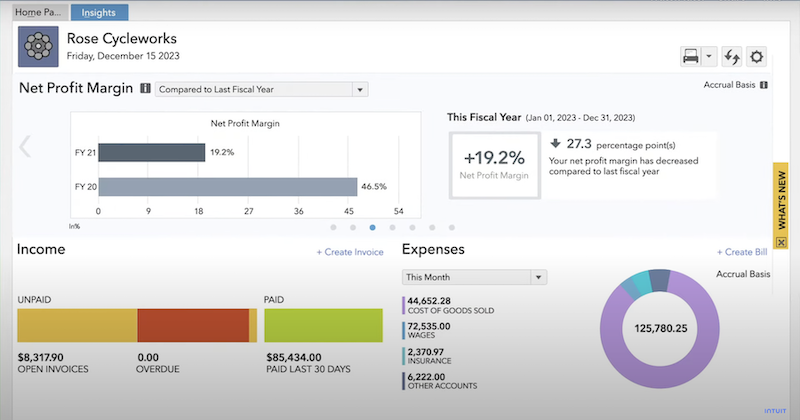 QuickBooks Enterprise dashboard showing fiscal year's profit margins