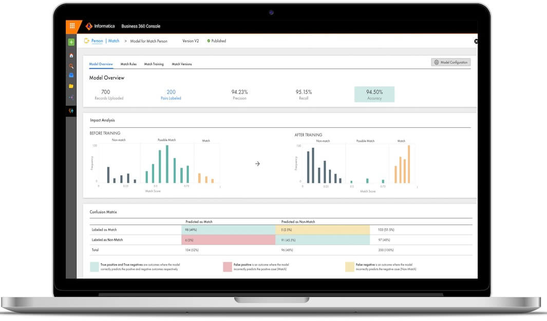 Screenshot of informatica interface