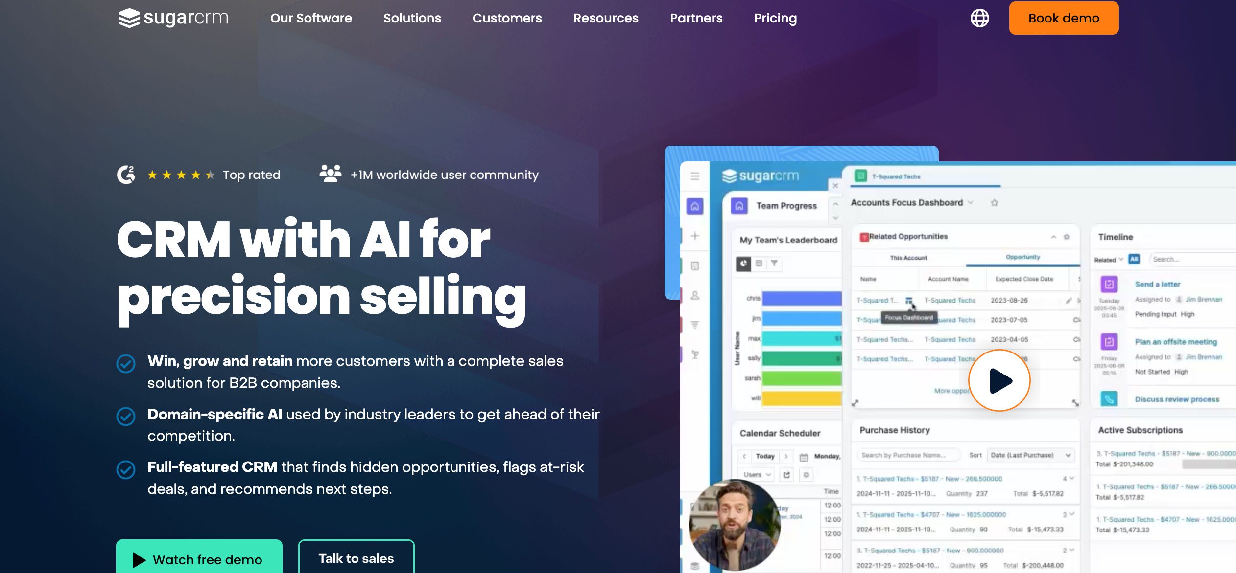 Best-Salesforce-Alternative-SugarCRM-Method-CRM