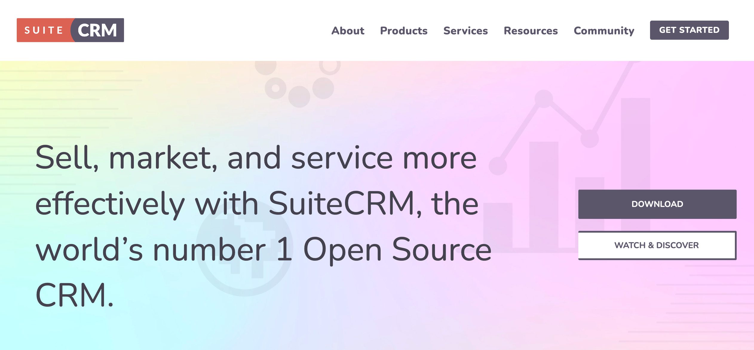 Best-Salesforce-Alternative-SuiteCRM-Method-CRM